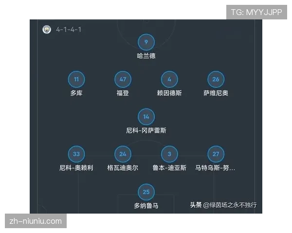“瓜迪奥拉承认曼城问题：客场表现需立即调整”