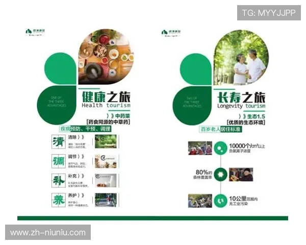 体育康养模式创新，健康老龄化路径拓宽